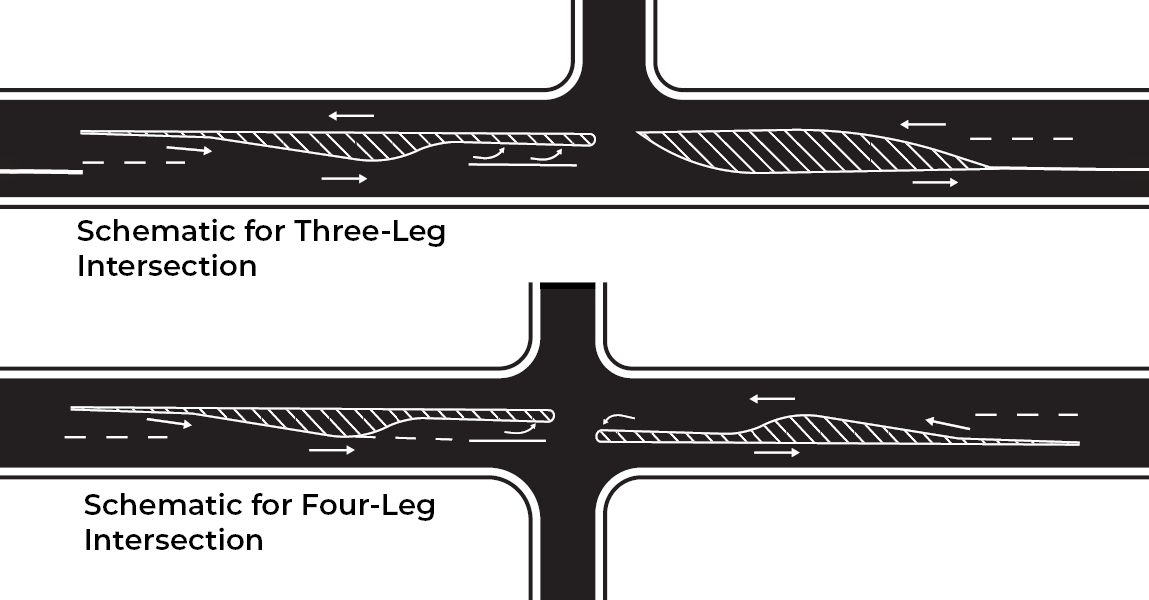 Detailed graphic of a grade-separated interchange.