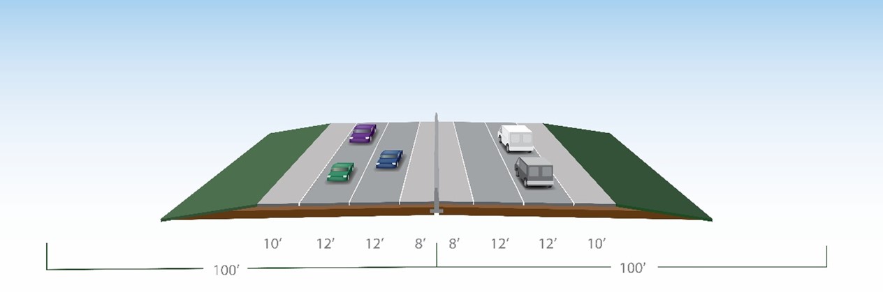 Typeical section with two lanes of traffic each way separated by a concrete barrier.